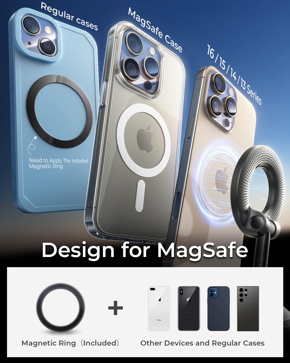 MRGLAS 2026 Upgraded Vacuum Magnetic Phone Holders for Your Car 360° Adjustable Absorption Magnetic Bracket 98LBS Magsafe Suction Cup Phone Mount for iPhone 17 Car Truck Accessories for Men Women - Medaid International