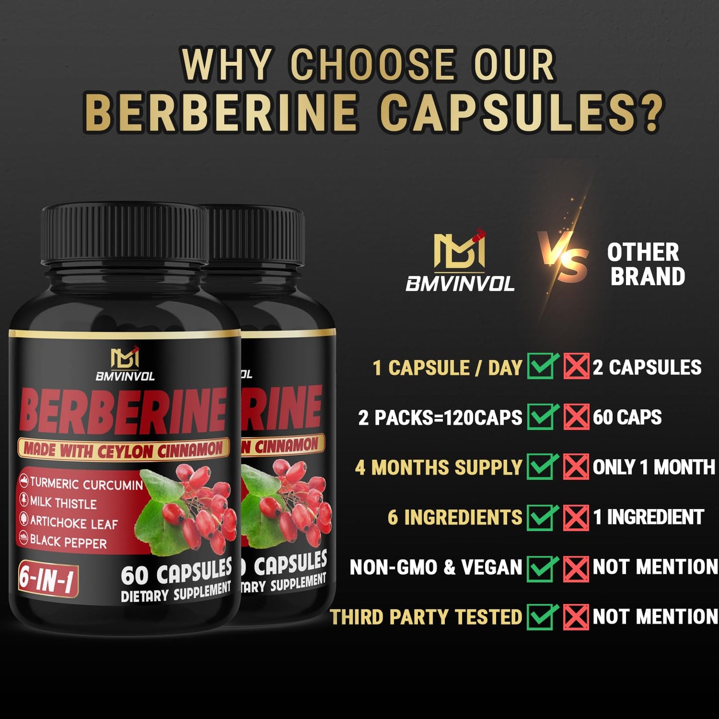 (2 Packs) Berberine Supplement Plus Ceylon Cinnamon, Turmeric, Artichoke, Milk Thistle, Black Pepper - 120 Capsules - 4 Months Supply - Medaid International