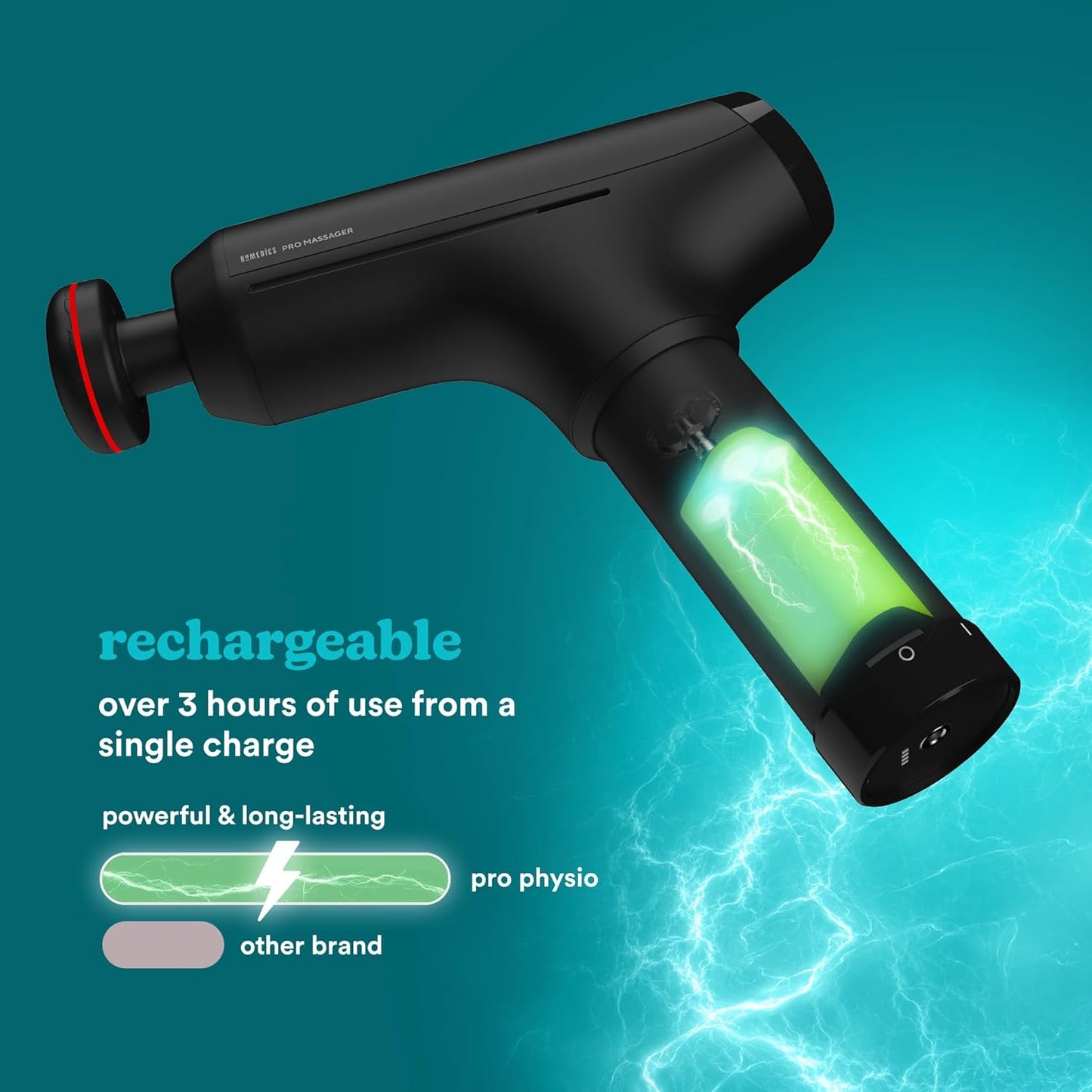 Pro Power Handheld Physiotherapy Massager Gun - Medaid International
