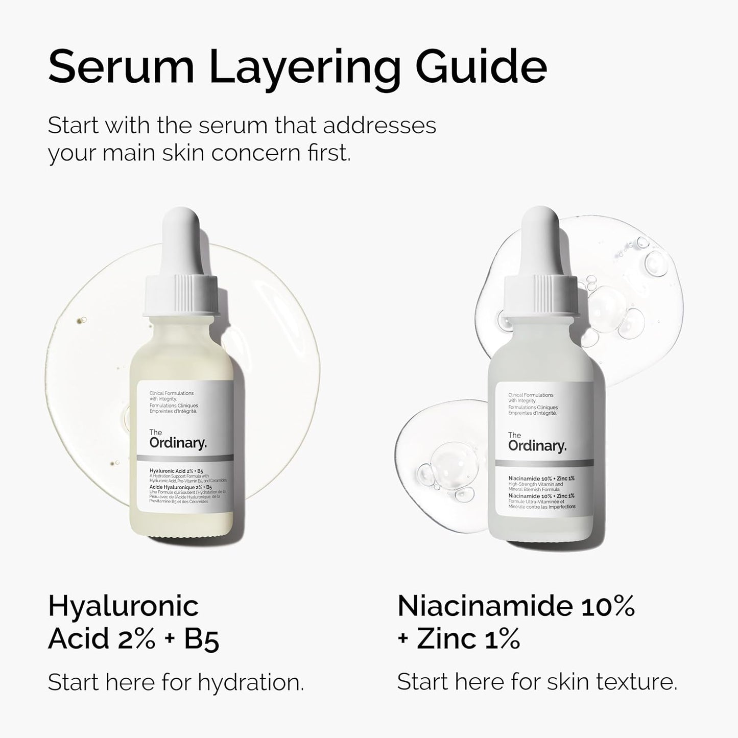 The Ordinary Niacinamide 10% + Zinc 1%, Smoothing Serum for Blemish-Prone Skin - 30ml - Medaid International
