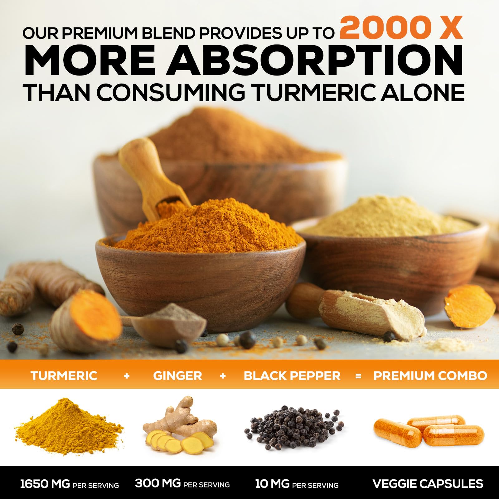 Turmeric Curcumin Supplement 1950mg - 95% Curcuminoids with Organic Turmeric & Ginger, BioPerine Black Pepper for Best Absorption, Nature's Vegan Joint Support, Non-GMO, Bottled in USA - 240 Capsules - Medaid International
