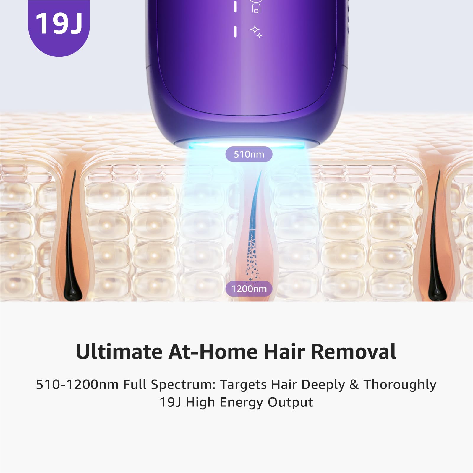 IPL Laser Hair Removal Device For Women: Permanent Hair Removal With Ice-Cooling Care Function, to 999,999 Flashes Nearly Painless & Long-Lasting Results For Fast Full Body, Holiday Gifts Purple - Medaid International