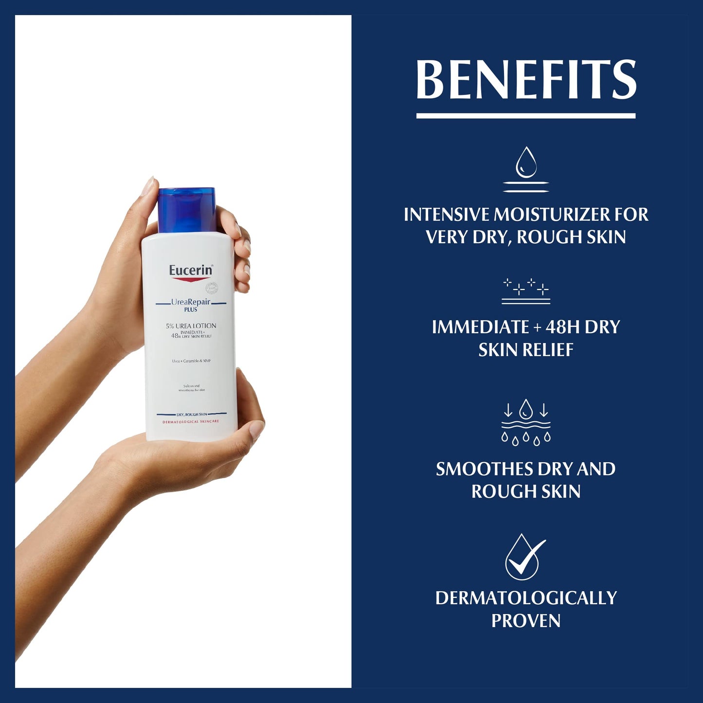 Eucerin Urea Repair Plus 5% Urea Lotion - Medaid - Lebanon