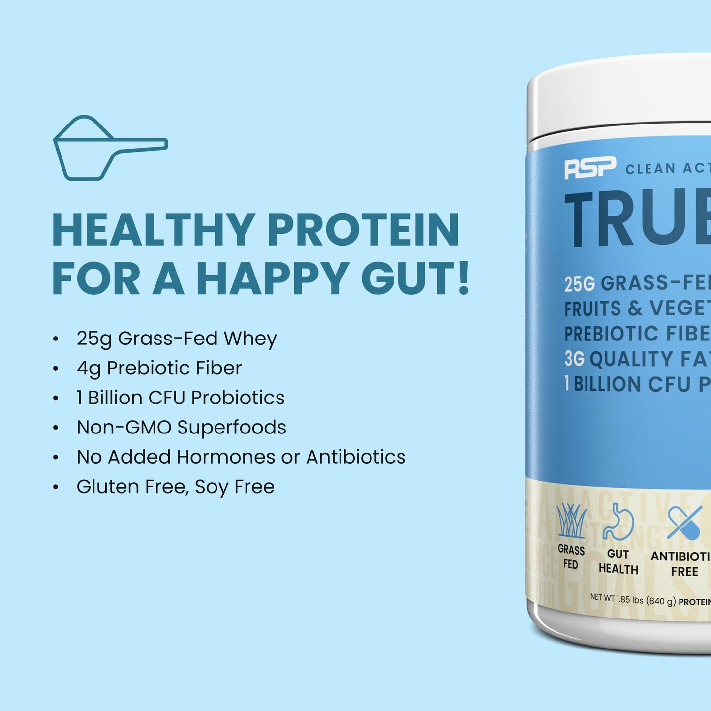 TrueFit Gut Healthy Protein Powder, Grass-Fed Whey Meal Replacement Shake with Prebiotics, Probiotics, & Organic Superfoods, Keto Friendly, Gluten Free (Packaging May Vary) - Medaid International