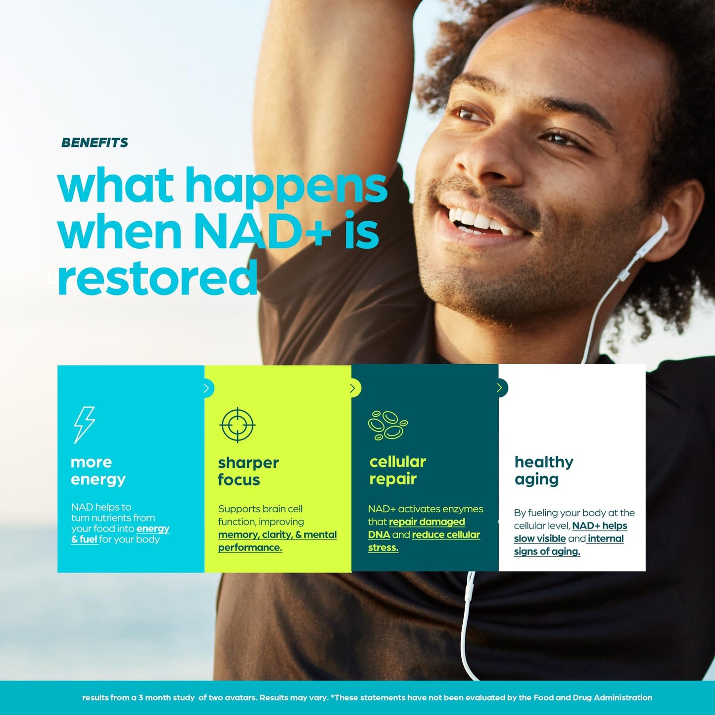 NAD Supplement 8,457 mg Extra Strength Liposomal, Green Tea + Astaxanthin for Women & Men, Resveratrol, CoQ10, Alpha Lipoic Acid - Medaid International