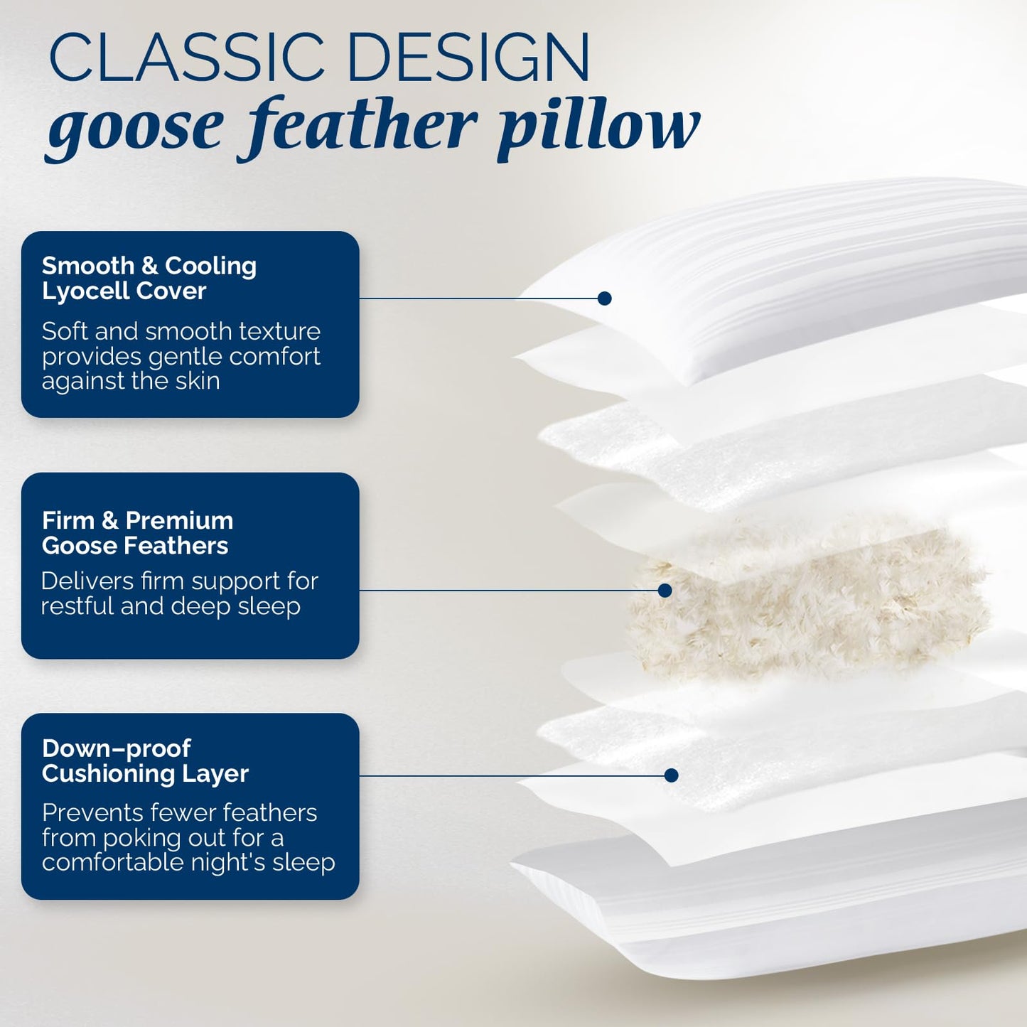 downluxe Goose Feather and Down Pillows - Hotel Collection Feather Pillows Set of 2 for Back, Stomach or Side Sleepers, Queen Size (20"x28") - Medaid International