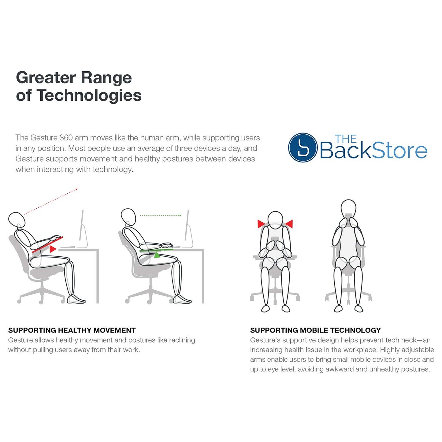 Steelcase Gesture Office Desk Chair with Headrest in Elmosoft Genuine White L151 Leather Plus Lumbar Support Platinum Metallic Frame with Seagull Seat/Back Merle Arms (Light/Light) - Medaid International