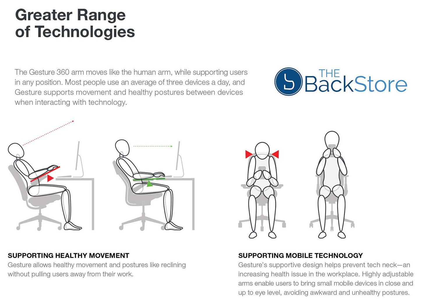 Steelcase Gesture Office Desk Chair with Headrest in Elmosoft Genuine Saddle L147 Leather Plus Lumbar Support High Black Frame wth Soft Hard Floor Casters - Medaid International