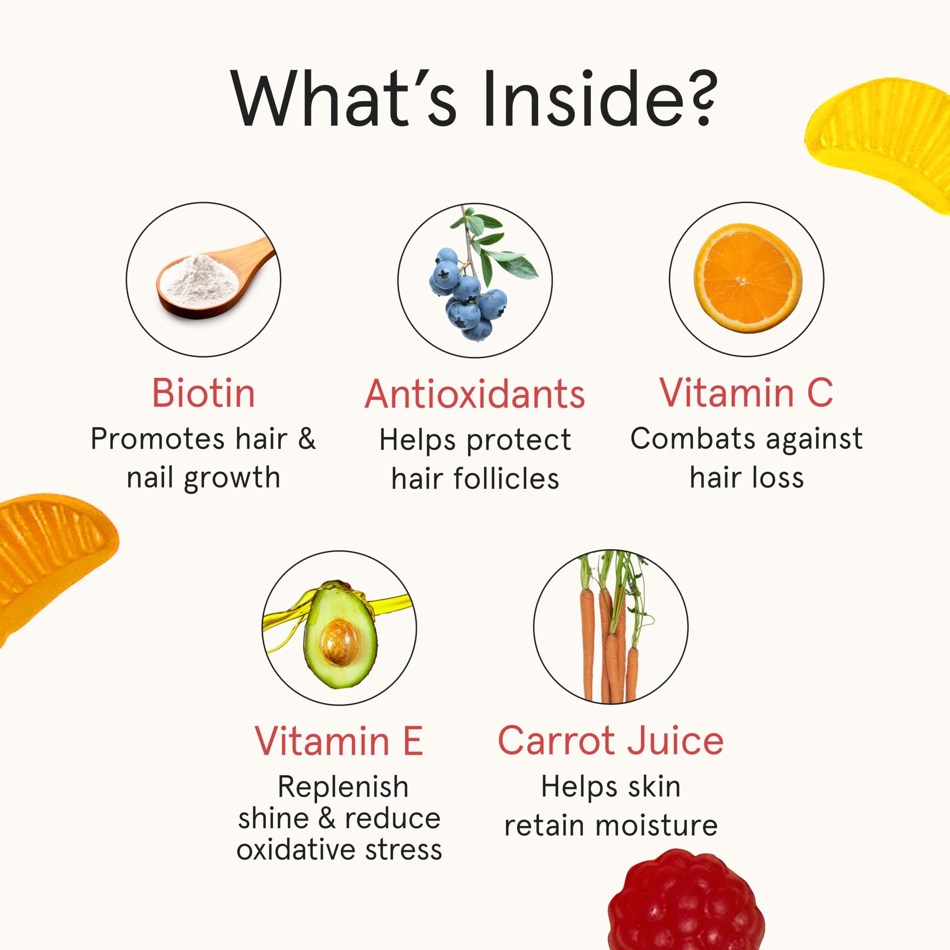 iRestore Stronger Strands Bundle: Biotin Gummies + Essential Hair Device - Medaid International