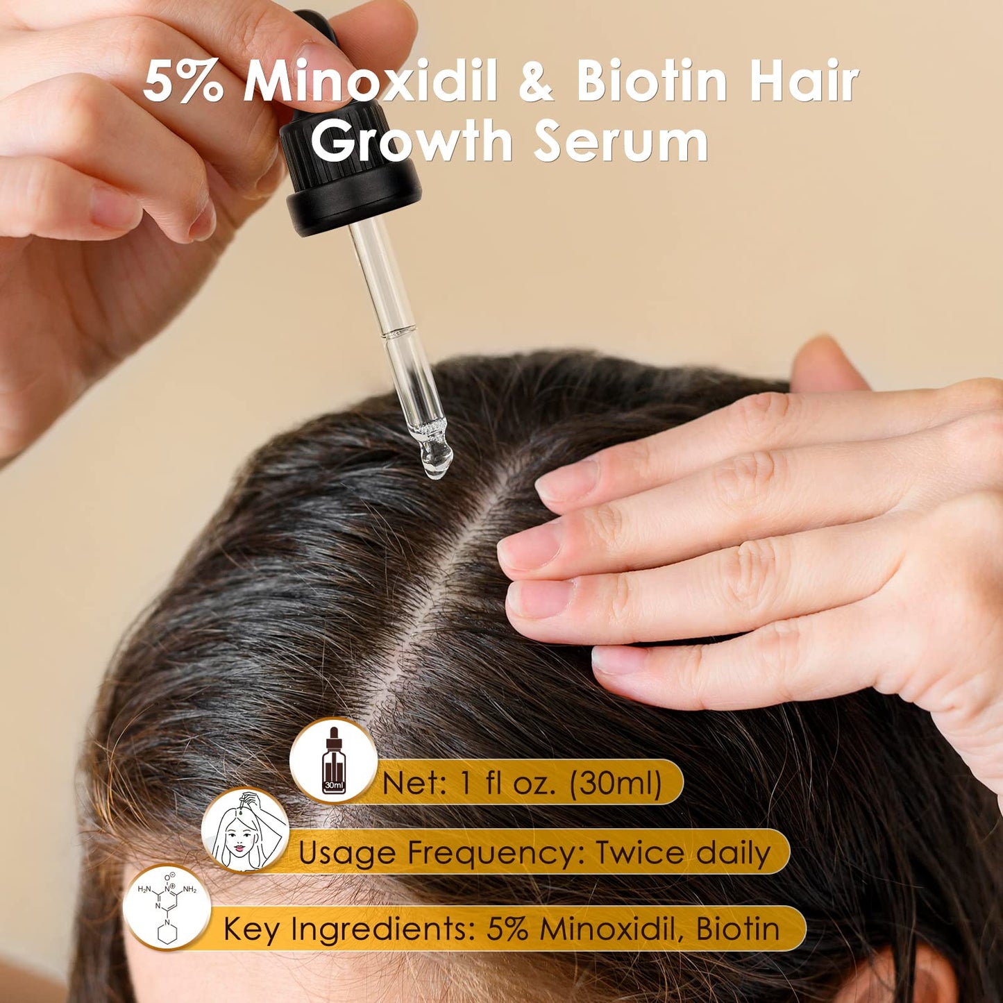 5% Minoxidil for Men & Women Hair Growth - Biotin Minoxidil Serum Oil for Beard Growth Stop Hair Thinning and Hair Loss For Stronger Thicker Longer Hair - Medaid International