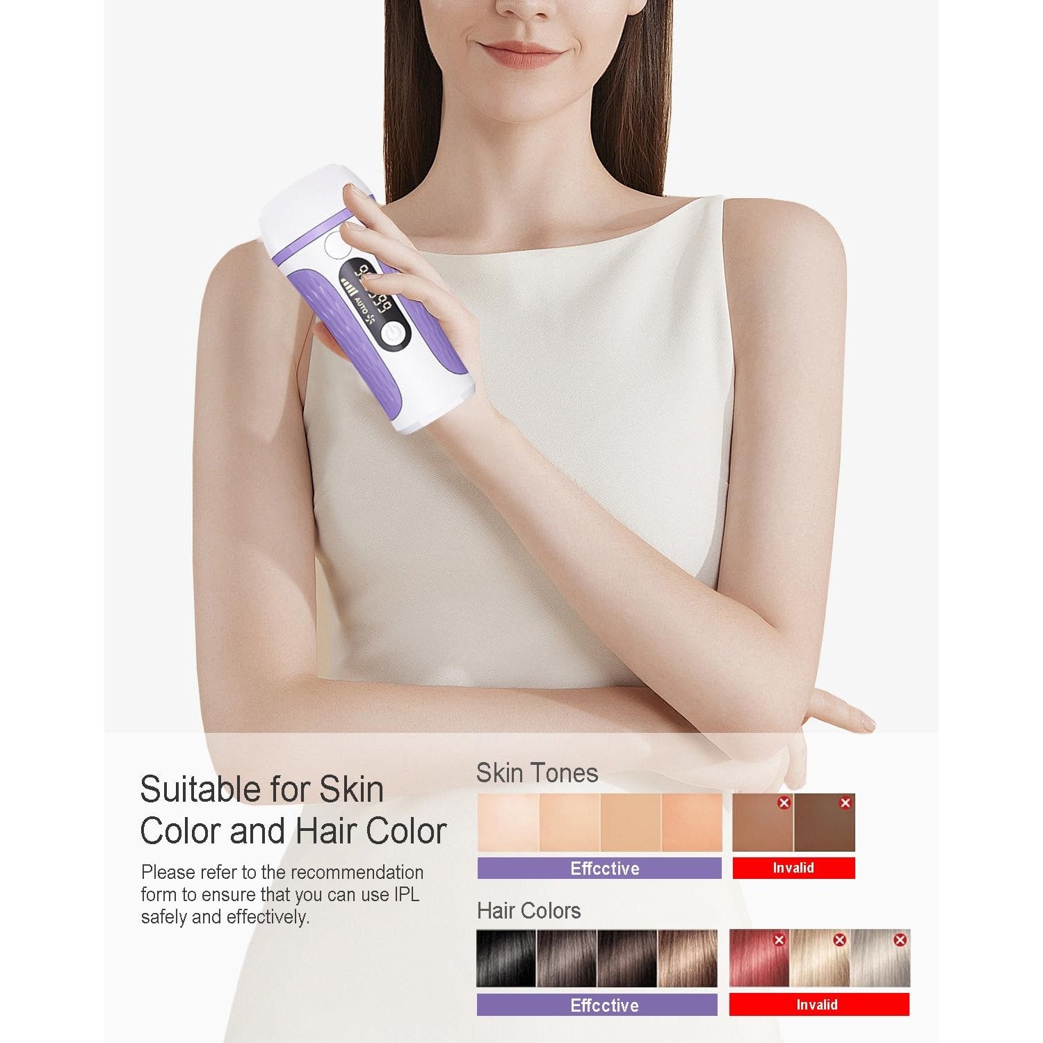 IPL Laser Hair Removal Device Permanent for Women & Men, 999,999 Flashes Safe Effective Lasting Hair Remover, Alternative to Salon, for Face Arms Armpit Legs Bikini Area Whole Body Home Treatment - Medaid International