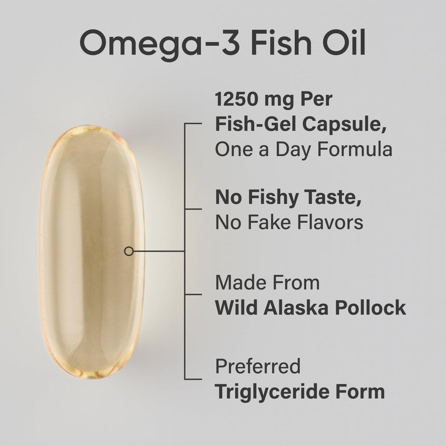 Sports Research Triple Strength Omega 3 Fish Oil - Burpless Fish Oil Supplement w/EPA & DHA Fatty Acids from Single-Source Wild Alaskan Pollock - 1250 mg, 90 ct - Medaid International