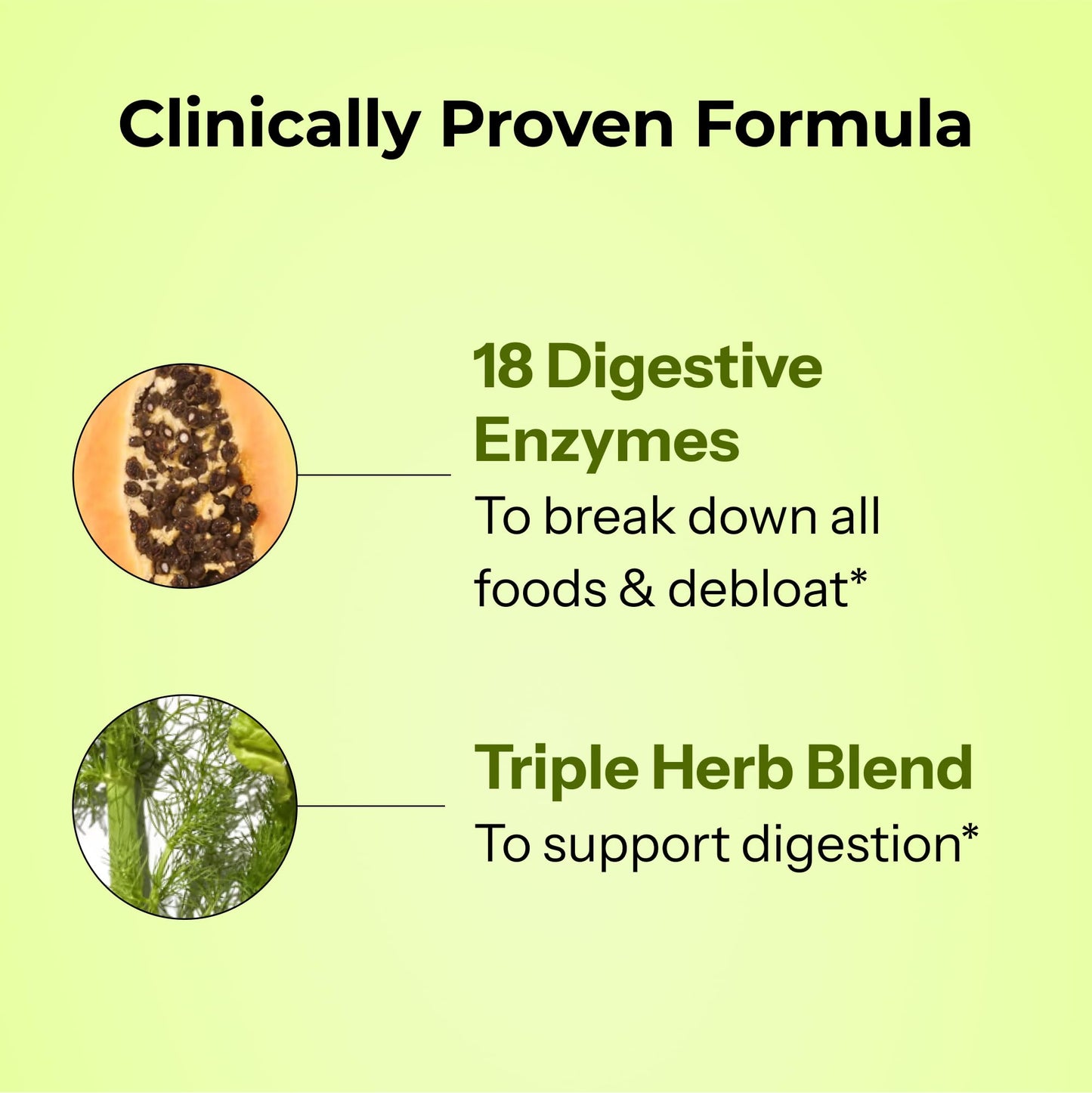 HUM Flatter Me Digestive Enzymes for Women & Men, Digestive Health Bloating Supplement with Ginger & Peppermint Leaf, Fast Acting Anti Bloat Pills Multi Enzyme for Debloating, Vegan, 60 Capsules - Medaid International
