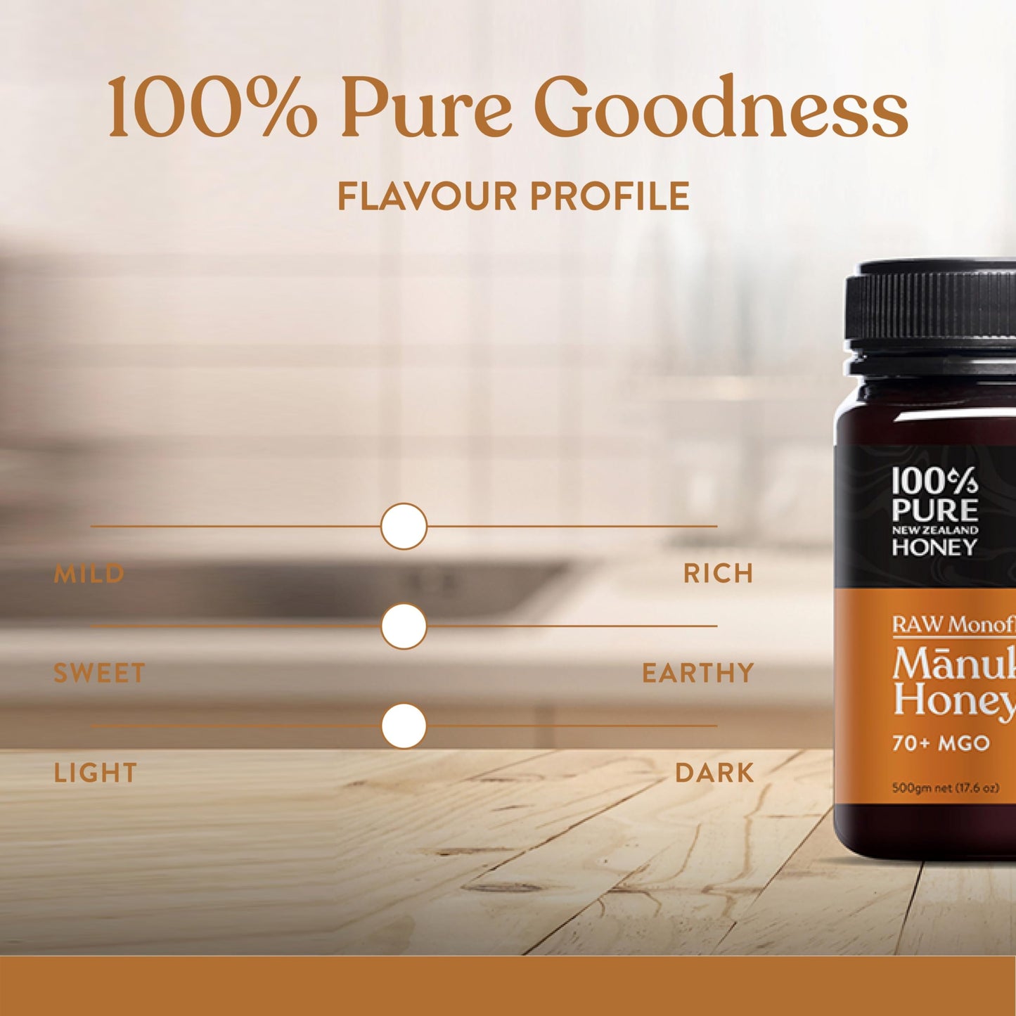 100% Pure New Zealand Honey - MGO 70+ Monofloral Mānuka Honey, 100% Pure New Zealand Raw Mānuka, 17.6 Ounce (500g) (Pack of 1) - Medaid International