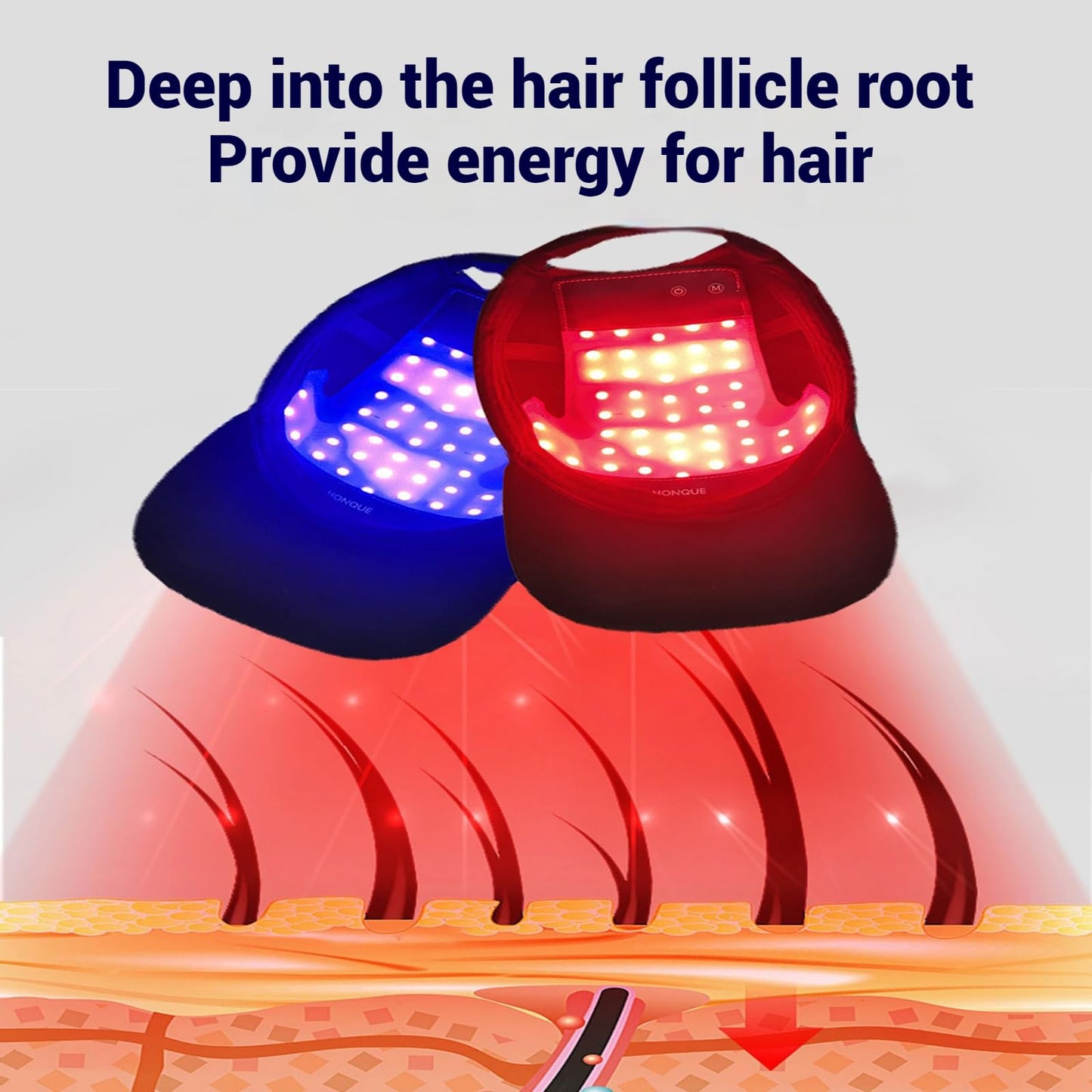 Hair Growth Cap, Red Light Therapy for Hair Growth & Regrowth,Wireless Laser Cap with 460nm/660nm / 850nm Wavelengths, for Men & Women - Medaid International
