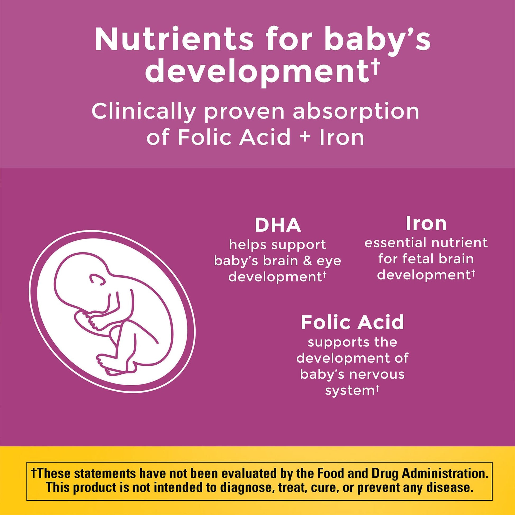 Nature Made Prenatal with Folic Acid + DHA, Prenatal Vitamin and Mineral Supplement for Daily Nutritional Support, 110 Softgels, 110 Day Supply - Medaid International