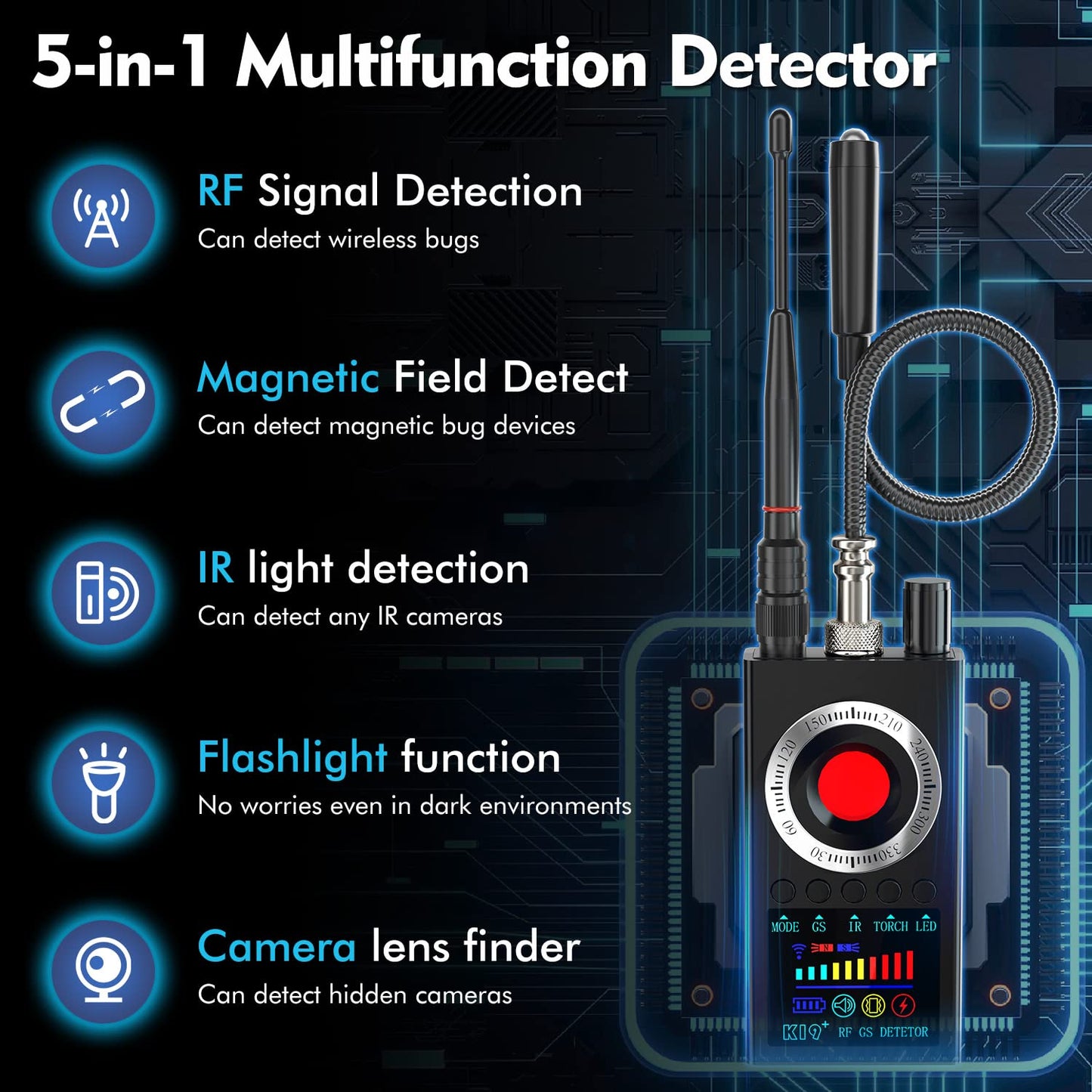 FOWARD GAUSS Hidden Camera Detector Portable - Medaid International