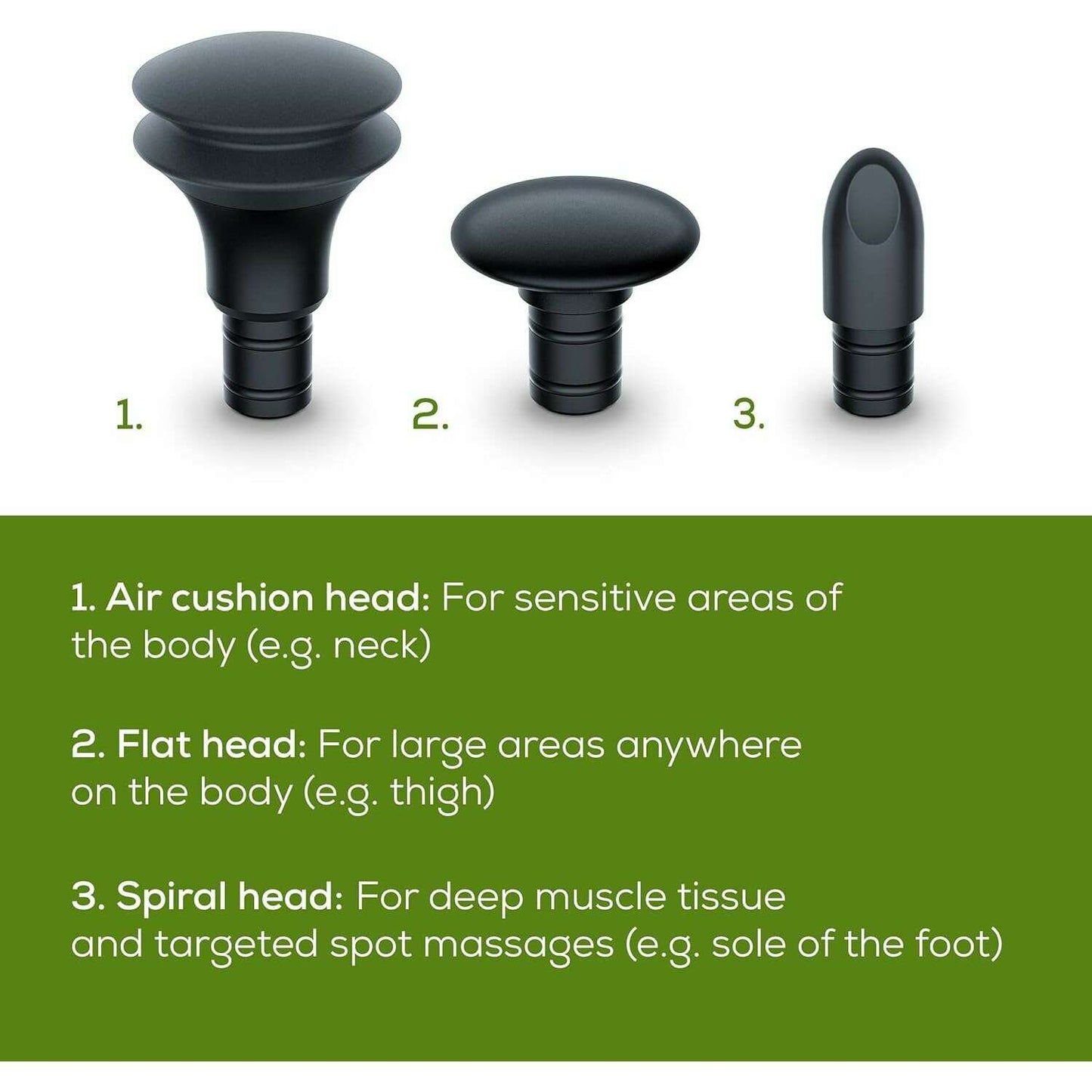 Sensitive Massager - Medaid International