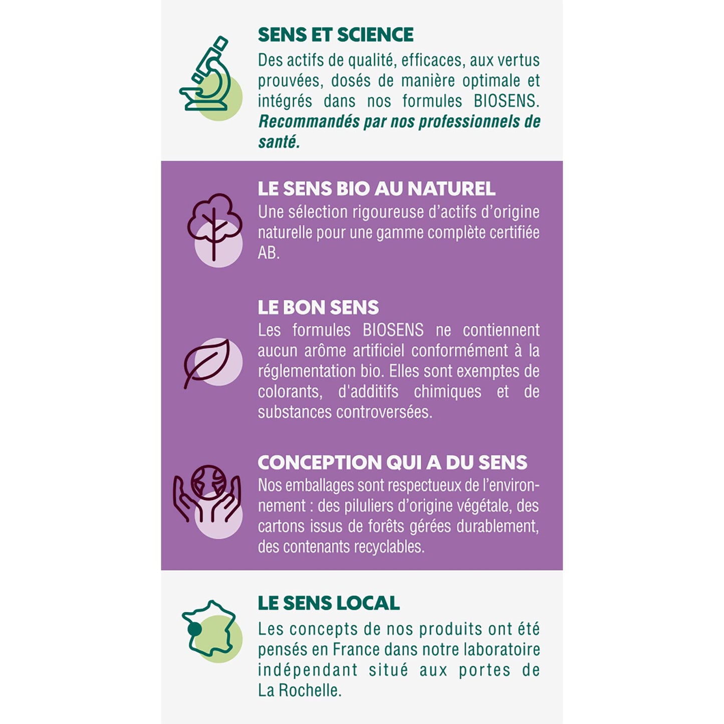 Biosens - Gélule Végétale Digestion Ventre Plat Angélique Fenouil 19 g - Medaid International