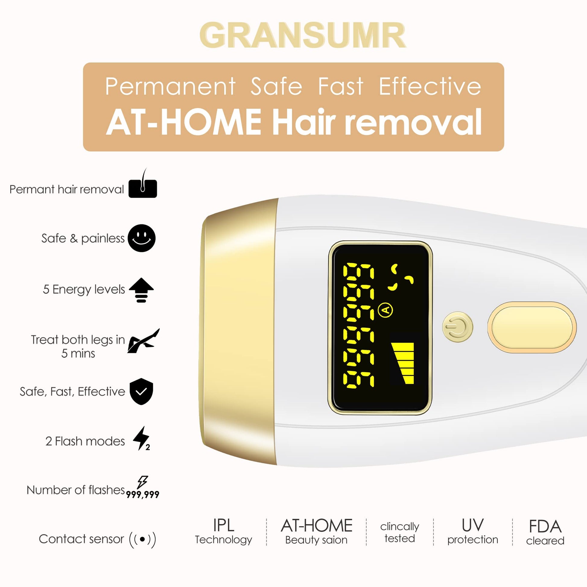 Gransumr IPL Laser Hair Removal Device at-Home Permanent Painless Hair Remover for Women and Men Best Whole Body Facial Face Armpits Back Legs Arms Face Bikini Line - Medaid International
