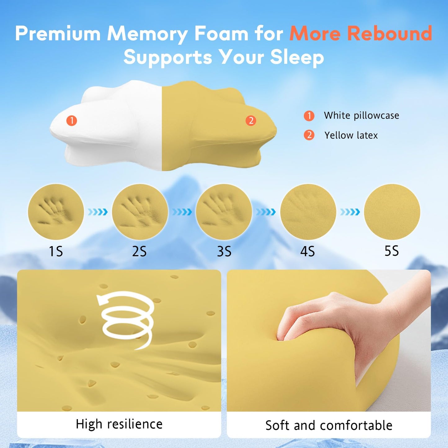 Dual-Height Cervical Neck Pillow for Pain Relief, Memory Foam Pillows with Cooling Tech -3D Ergonomic Support, Cooling Cover, for Side/Back/Stomach Sleeper Pillow, Minimalist Style - White - Medaid International