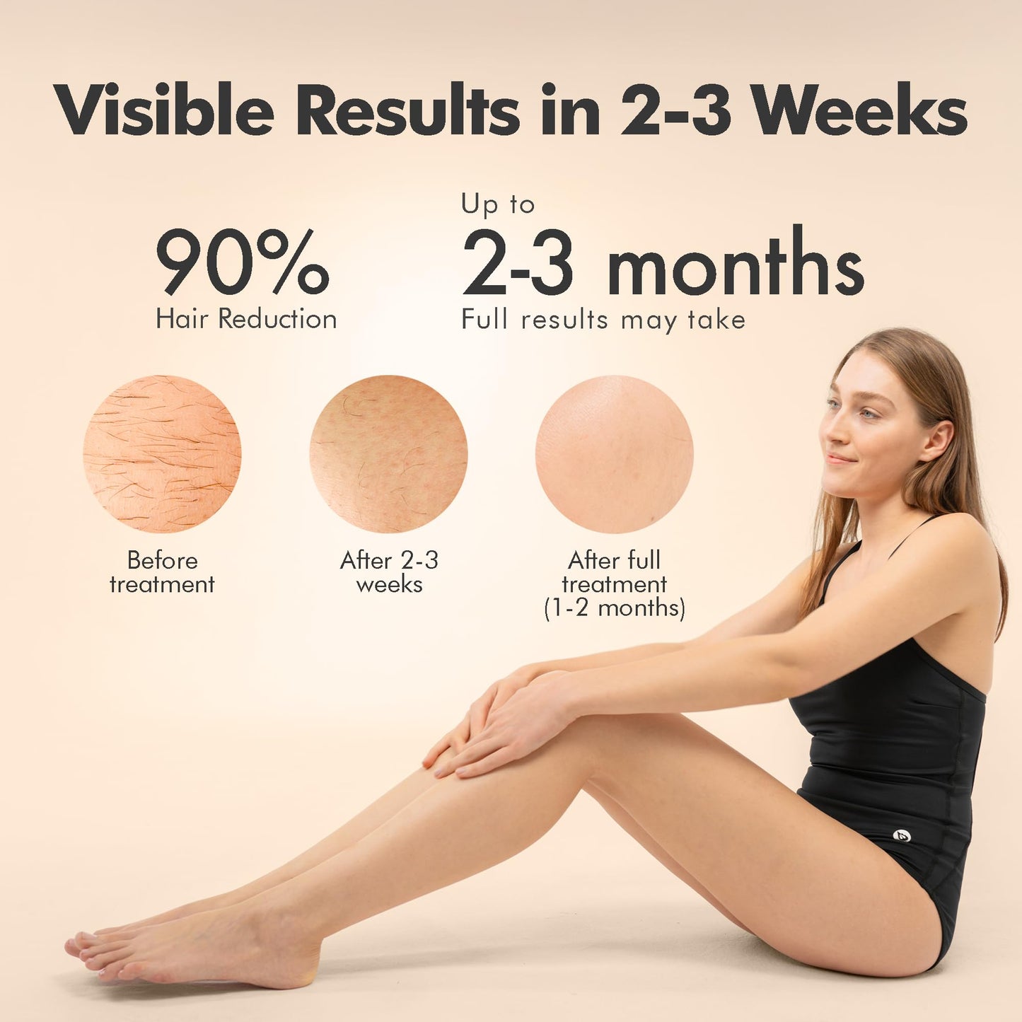 Aberlite Luxe - IPL Laser Hair Removal Device for Women & Men - Painless w/Sapphire Cooling, Double Pulse, Auto Scan, 4 Modes, 5 Intensity Levels - At Home Intense Pulsed Light (IPL) System (Black) - Medaid International