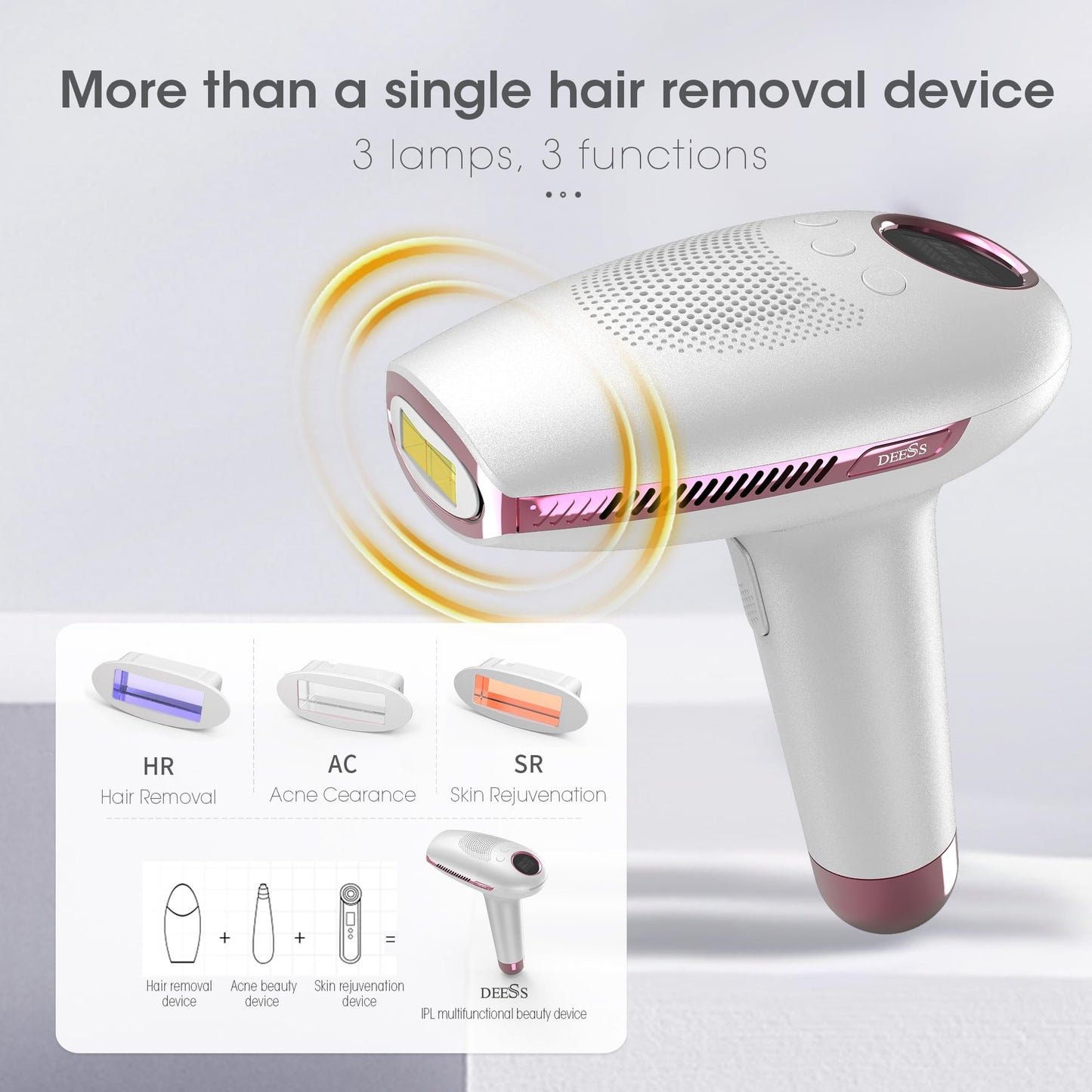 DEESS IPL Laser Hair Removal Device for Women & Men, GP591 3 in 1 Fastest Flashes ICE-Cooling Permanent Hair Remover, Safe & Painless, Long-lasting Reduction of Body & Face Hair Regrowth, Home Use - Medaid International