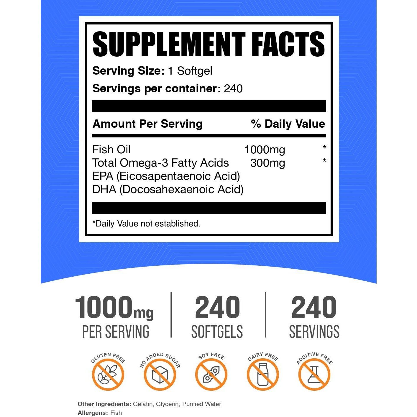 BulkSupplements.com Fish Oil 1000mg Softgels - Fish Oil Supplements, Omega 3 Supplements - Gluten Free, 1 Softgel per Serving, 240 Count (Pack of 1) - Medaid International
