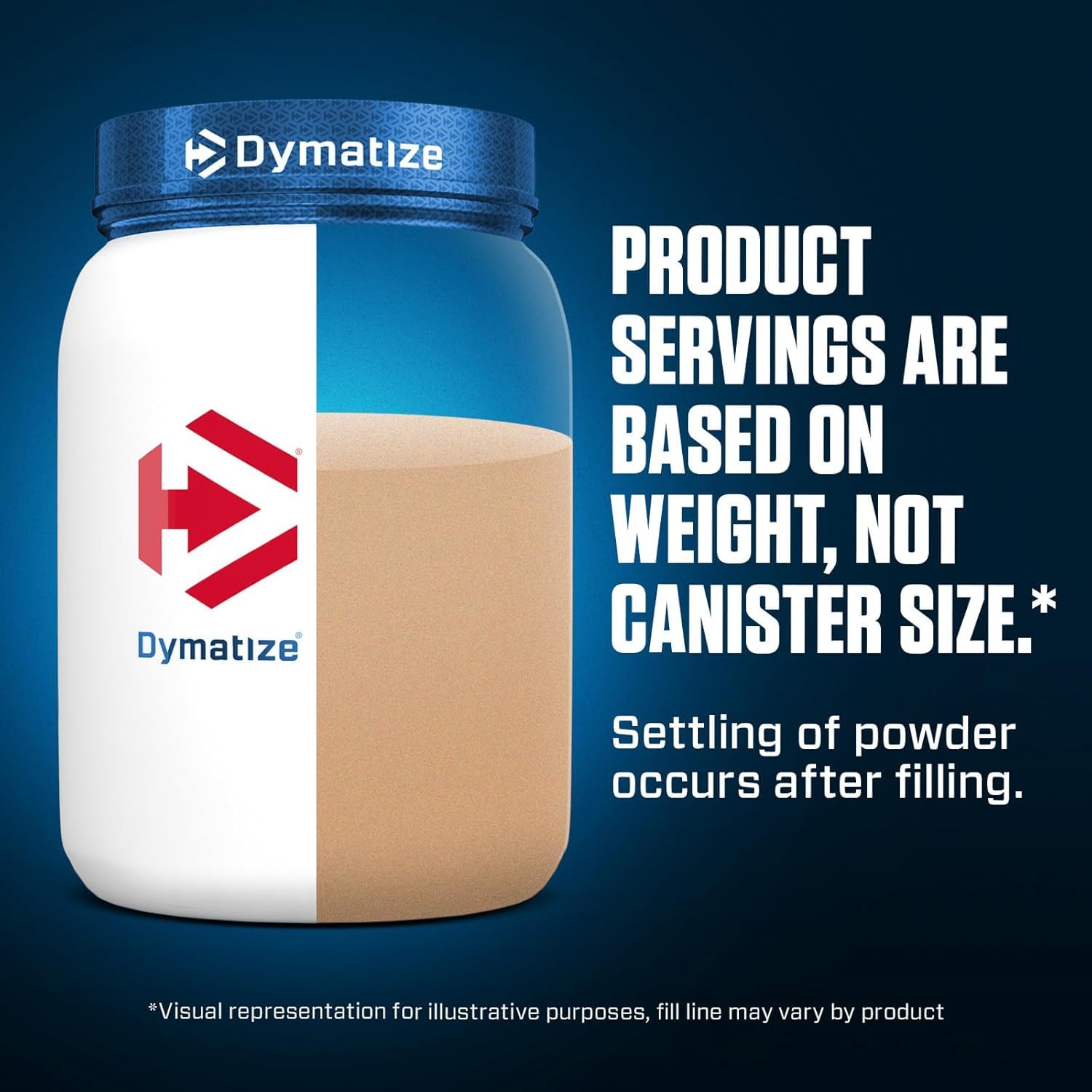 Dymatize Elite 100% Whey Protein Powder, Vanilla, 25g of Protein, 5.5g BCAAs, Less Than 140 Cal., Gluten Free, 2g Carb, 2g Sugar, 3g Fat (67 Servings) - Medaid International