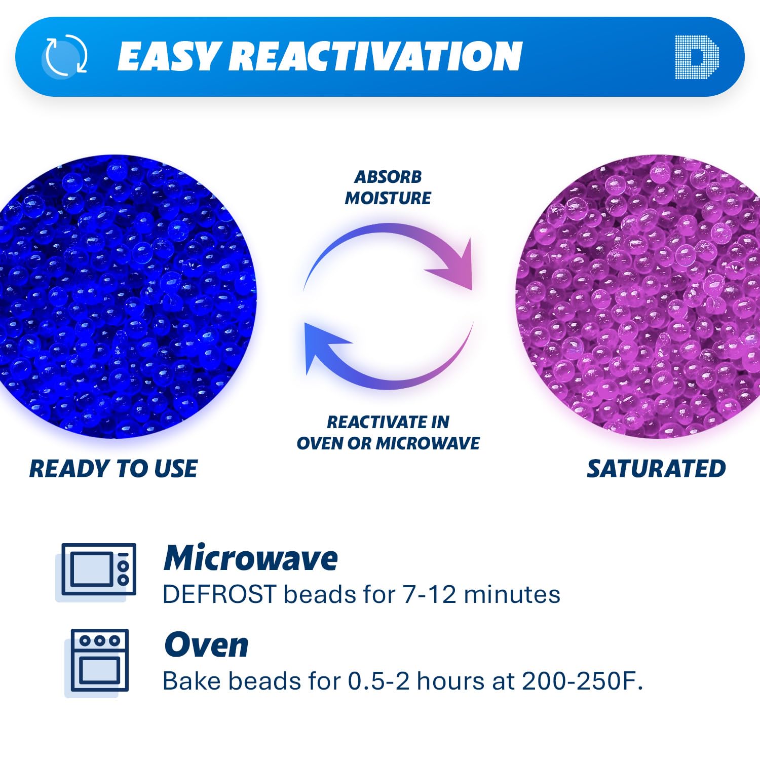 Dry & Dry Blue Indicating Silica Gel Beads Desiccants (Industry Standard 3-5 mm) - Reusable Desiccant Beads Silica Beads(Blue to Pink) - 2 lbs - Medaid International
