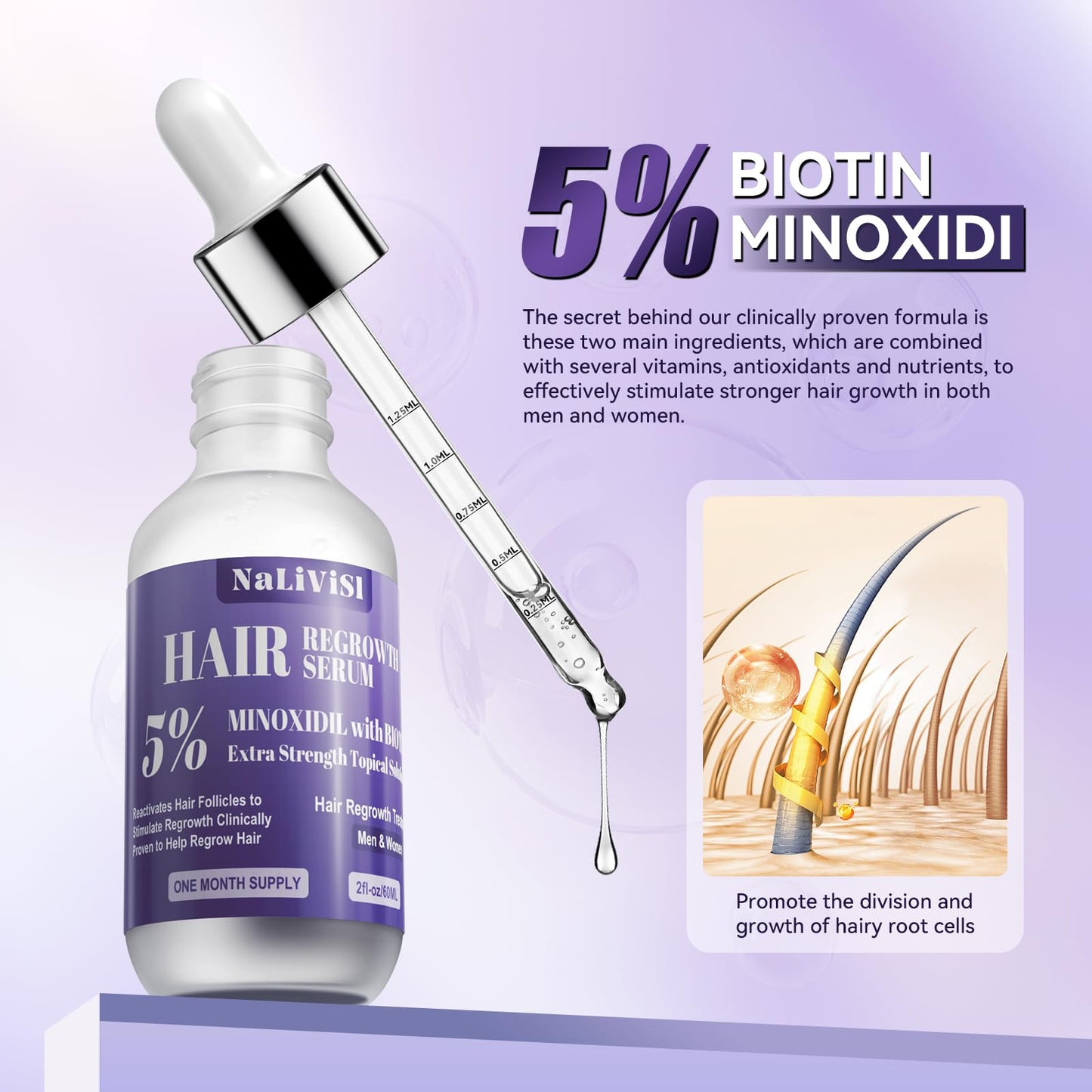 2 Pack 5% Minoxidil for Men Women Hair Growth Oil Regrowth Serum with Scalp Massager, Extra Strength Hair Loss Treatments Spray Foam, Beard Growth Kit - Hair Growth Products, - Medaid International