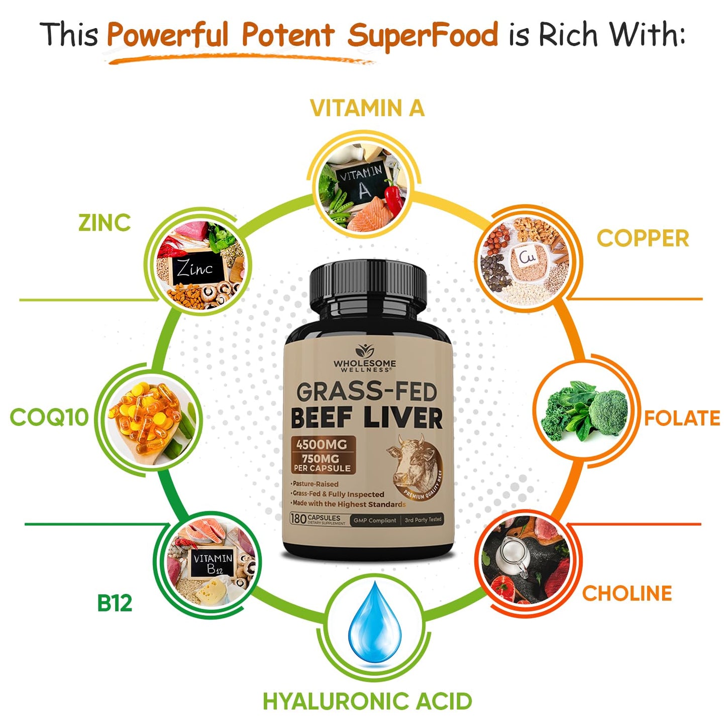 Wholesome Wellness Grass Fed Desiccated Beef Liver Capsules (180 Pills, 750mg Each) - Natural Iron, Vitamin A, B12 for Energy - Raised Undefatted in New Zealand Without Hormones or Chemicals - Medaid International