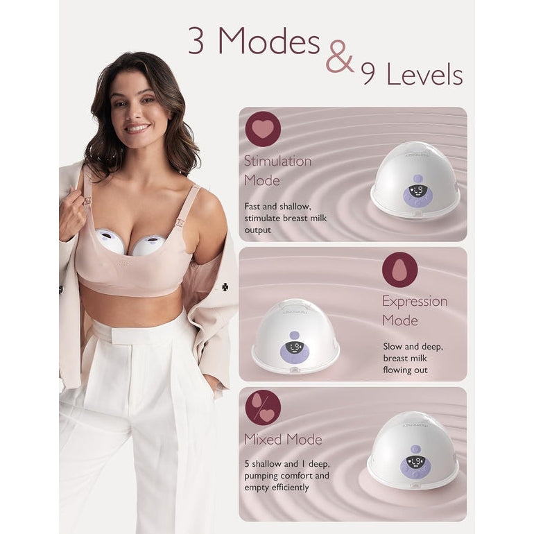 Momcozy Breast Pump Double M5 - Medaid - Lebanon