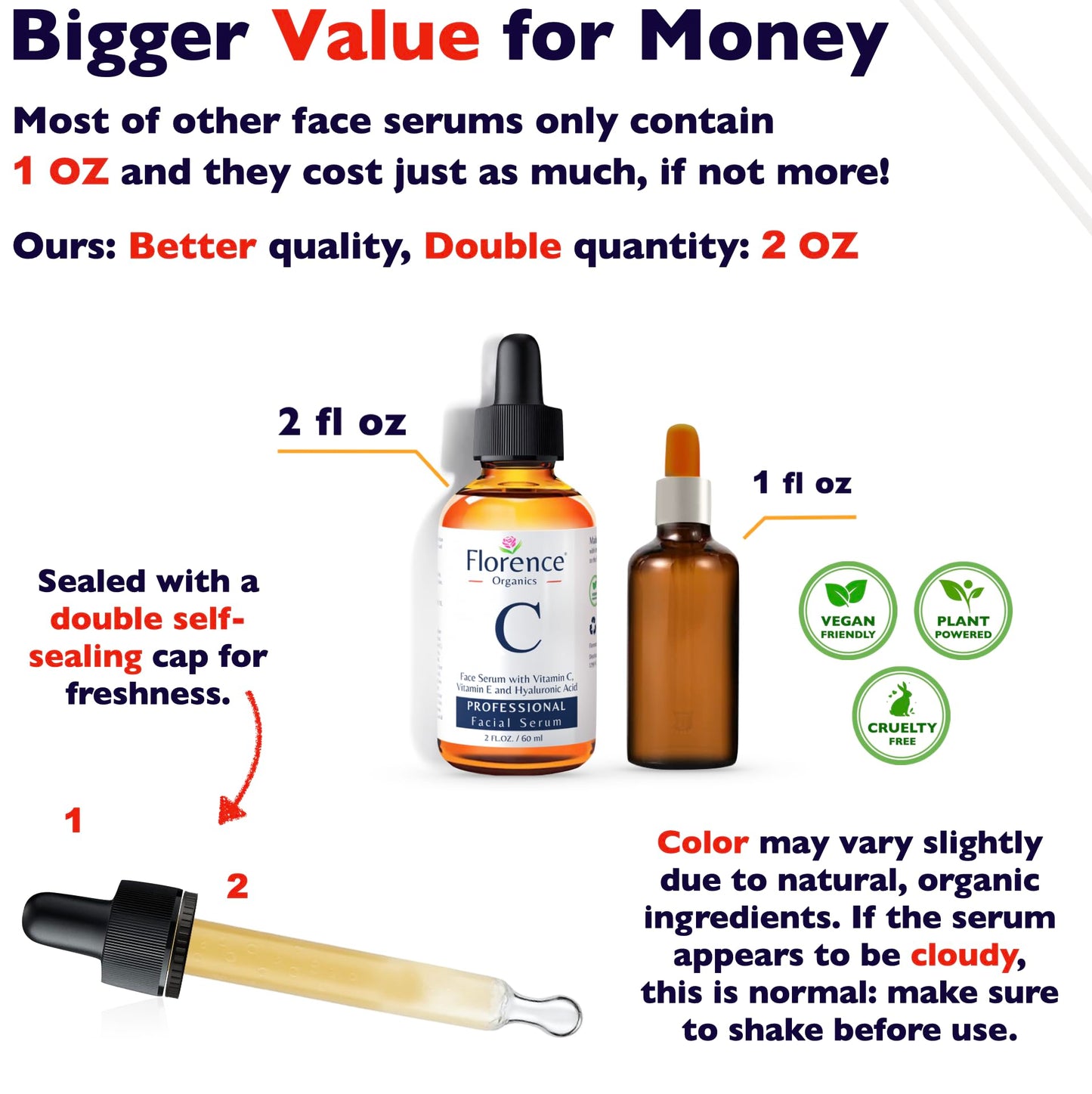 Vitamin C Serum For Face β Anti-Aging Facial Serum with Vitamin C, Hyaluronic Acid, Niacinamide, B5 & Vit E. Brightening Facial Essence for Dark Spots, Fine Lines, Wrinkles & Glowing Skin, 2 Fl Oz - Medaid International