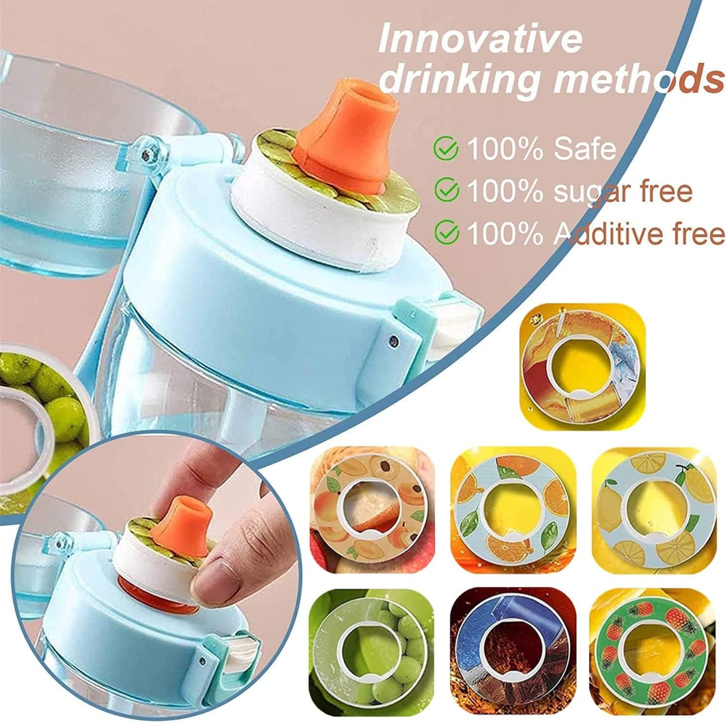 MAKINGTEC Sports Air Water Bottle, 650ML BPA Free, with 7 Flavour Pods, for Gym, Travel, Hiking, Yoga, Running, Indoor and Outdoor Activities - Medaid International