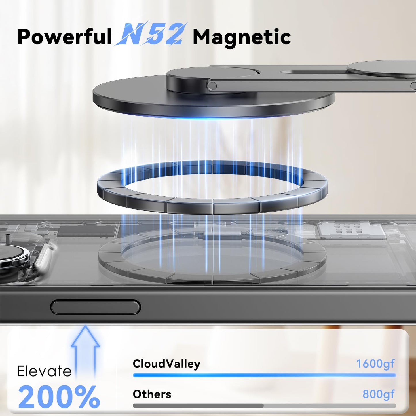 CloudValley Magnetic Laptop Phone Holder, 360° Rotating Mount Compatible with iPhone MagSafe and All Phones, MacBook, PC Monitor, Screen Stand for Tesla, Portable Accessory, Grey - Medaid International