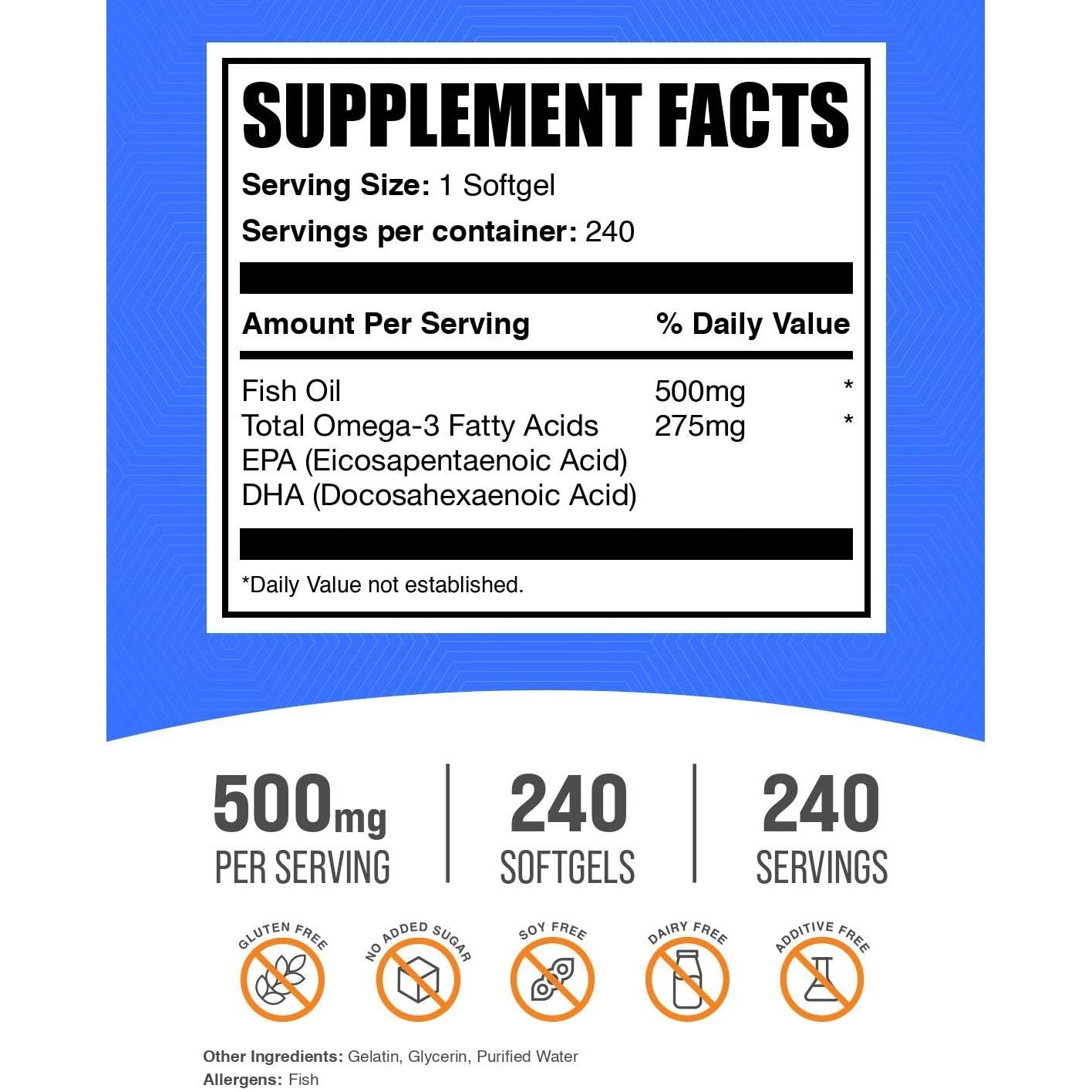 BulkSupplements.com Fish Oil 500mg Softgels - Omega 3 Supplements, Fish Oil Supplements - Gluten Free, 1 Softgel per Serving, 240 Count (Pack of 1) - Medaid International