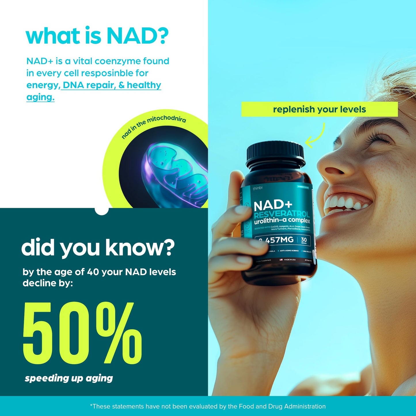 NAD Supplement 8,457 mg Extra Strength Liposomal, Green Tea + Astaxanthin for Women & Men, Resveratrol, CoQ10, Alpha Lipoic Acid - Medaid International