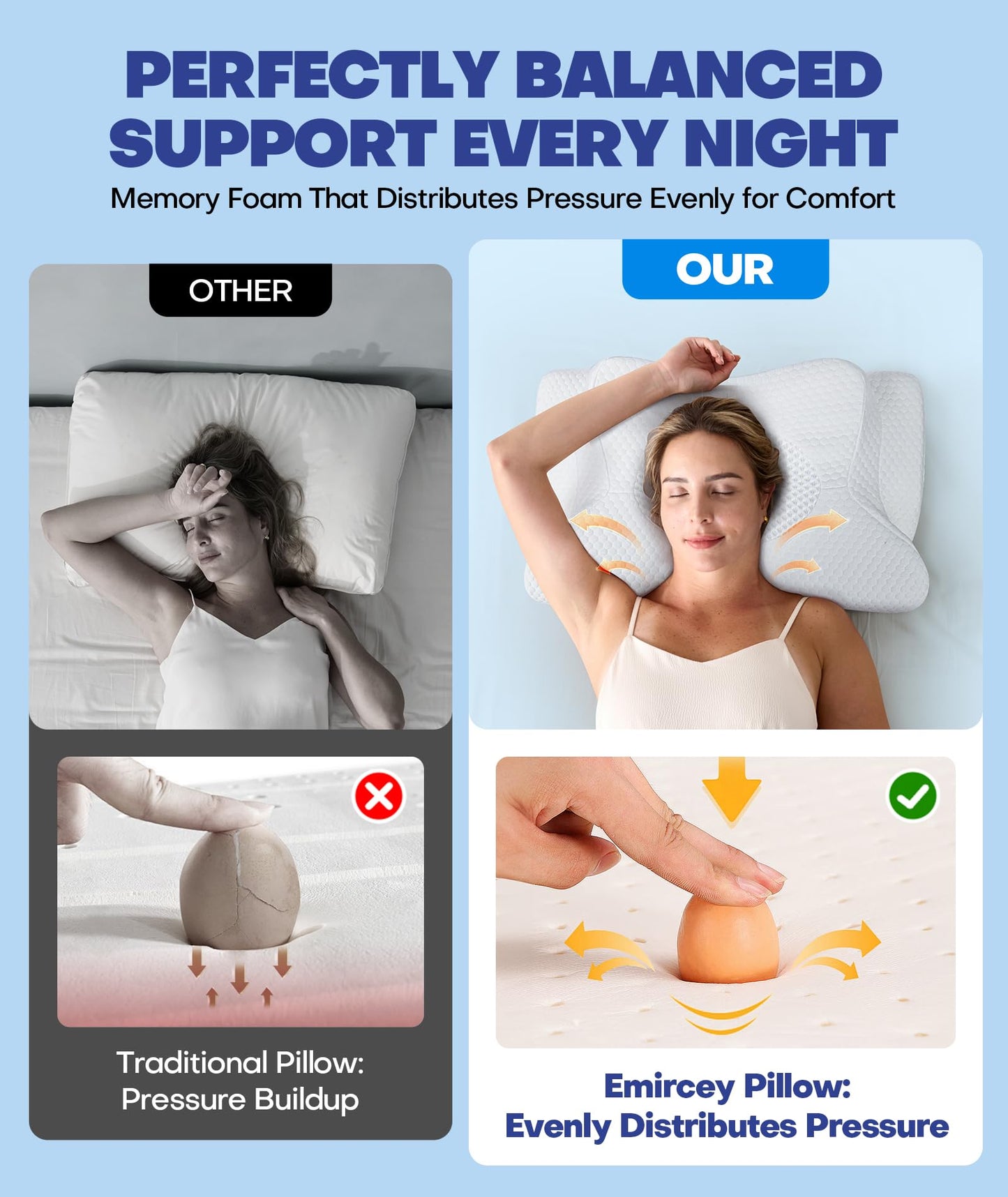 Emircey Clinical-Level Relief Cervical Neck Pillow for Sleeping, Orthopedic Contour Memory Foam Pillow for Side Sleepers, Cooling Pillow for Neck Relief, Ergonomic for Back and Stomach Sleepers - Medaid International