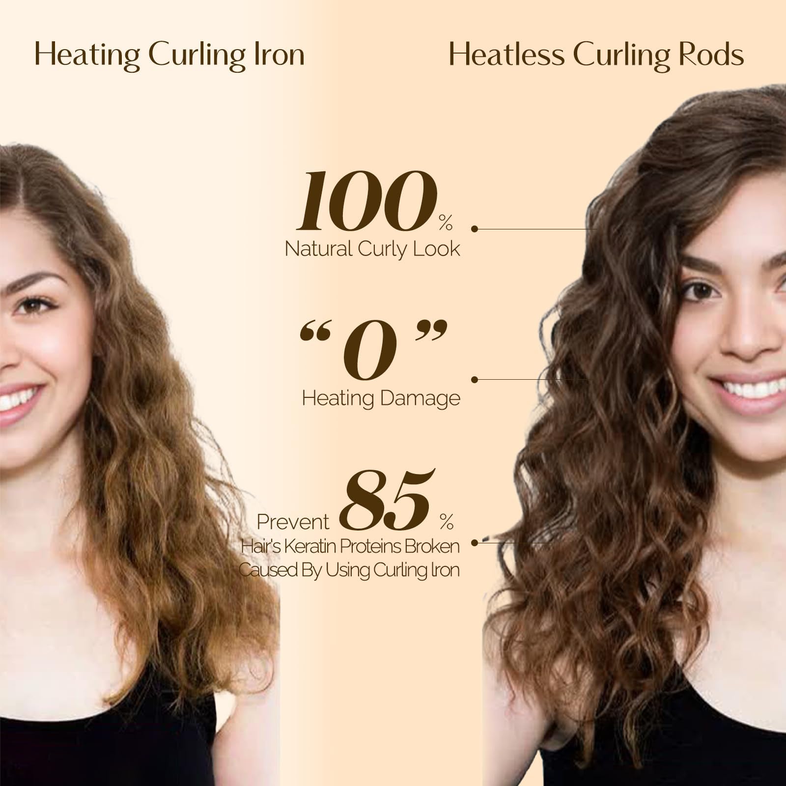 Yanibest Heatless Hair Curler to Sleep in, Overnight curl headband, No Heat Hair Curler Set with Hair Clip Scrunchies for Styling - Medaid International