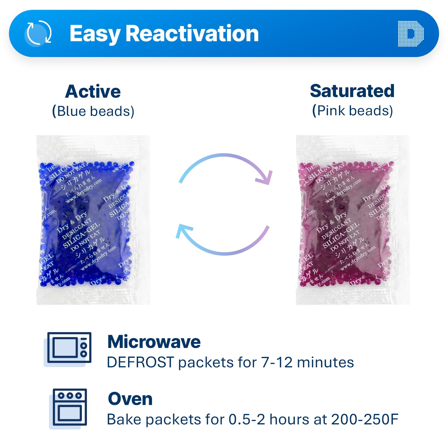 Dry & Dry Blue Indicating(Blue to Pink) Silica Gel Packets Desiccants - Rechargeable Silica Packets, Silica Gel Packs - Blue,Clear,Pink - 50 Packets (10 Gram) - Medaid International