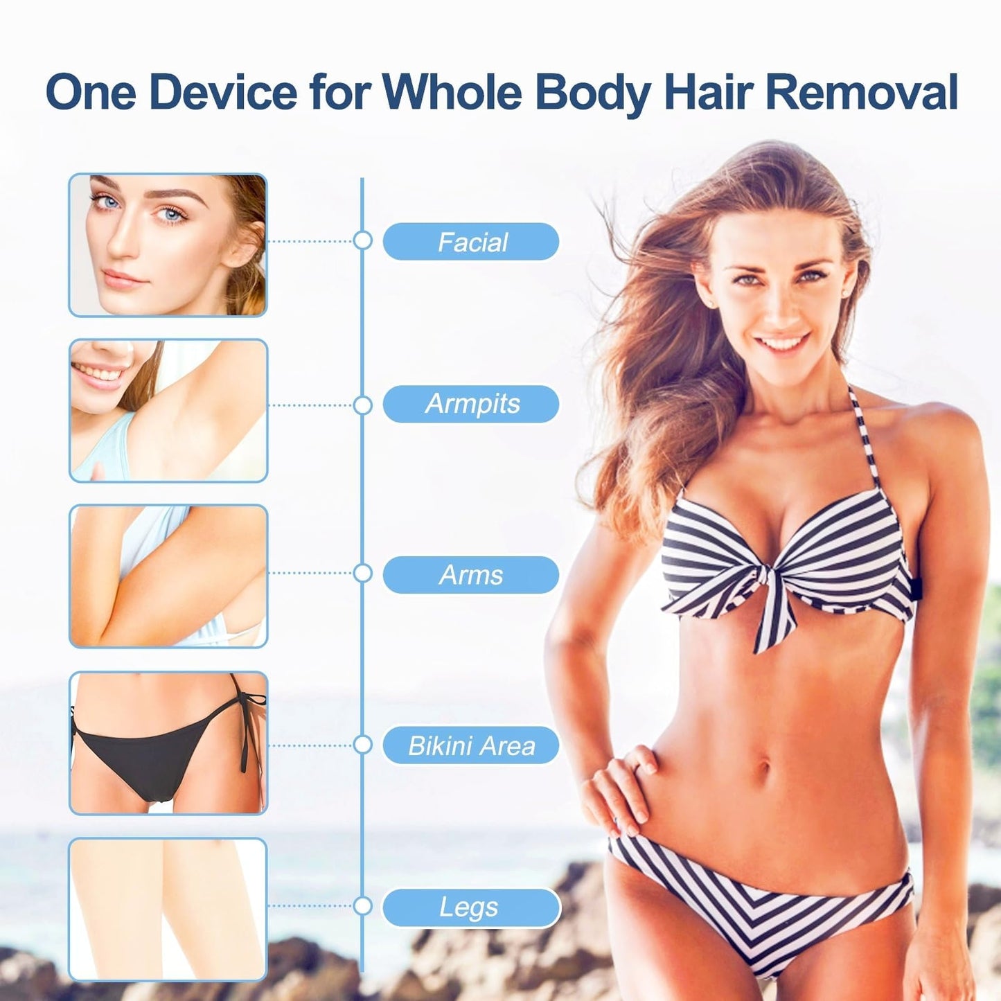 Laser Hair Removal Device Home Use IPL Laser Beauty Device Laser Hair Removal for Women and Men Hair Remover with Painless Permanent for Whole Body,Facial Lip Bikini Line Armpit Back Leg Arm - Medaid International