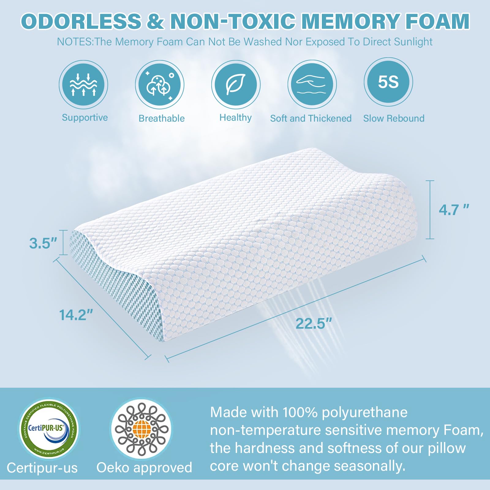 2 Pack Memory Foam Cooling Bed Pillows for Sleeping, Ergonomic Cervical Pillow for Neck and Shoulder Pain Relief, Adjustable Cold Pillow Set of 2,with Pillowcase(Blue) - Medaid International