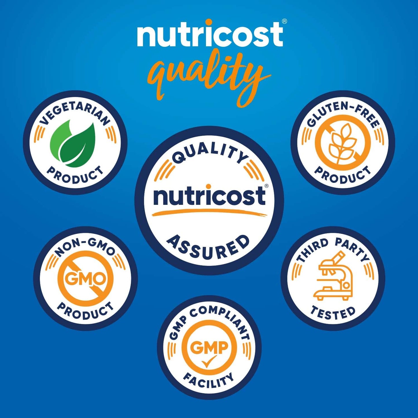 Nutricost DIM (Diindolylmethane) Plus BioPerine 300mg, 120 Vegetarian Capsules - Up to 4 Month Supply, Max Strength DIM Supplement - Medaid International