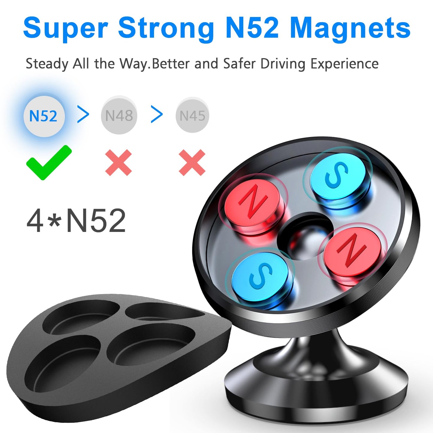 Coolpow【2 Packs 】Magnetic Phone Holder for car【Strong Magnet】phone holders for your car phone holder Mount for Car【4 Metal Plate】Universal Dash cell phone car mount for iphone Samsung car accessories - Medaid International