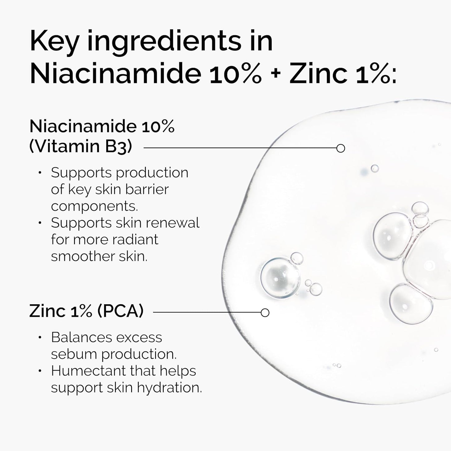 The Ordinary Niacinamide 10% + Zinc 1%, Smoothing Serum for Blemish-Prone Skin - 30ml - Medaid International