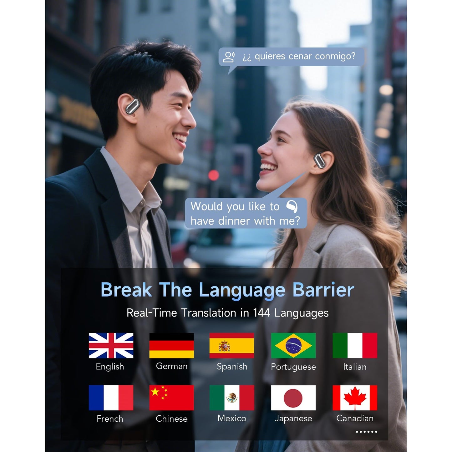 Mosyxe AI Translation Earbuds Real Time 144 Language Translator Earbuds for iPhone and Android Translation Headphones Translating Device for Travel Business Learning with Charging Case - Medaid International