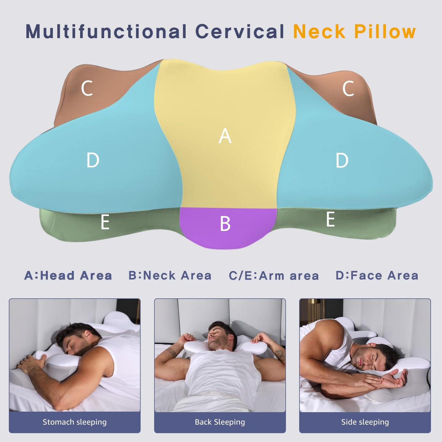 Dual-Height Cervical Neck Pillow for Pain Relief, Memory Foam Pillows with Cooling Tech -3D Ergonomic Support, Cooling Cover, for Side/Back/Stomach Sleeper Pillow, Minimalist Style - Gray,White - Medaid International