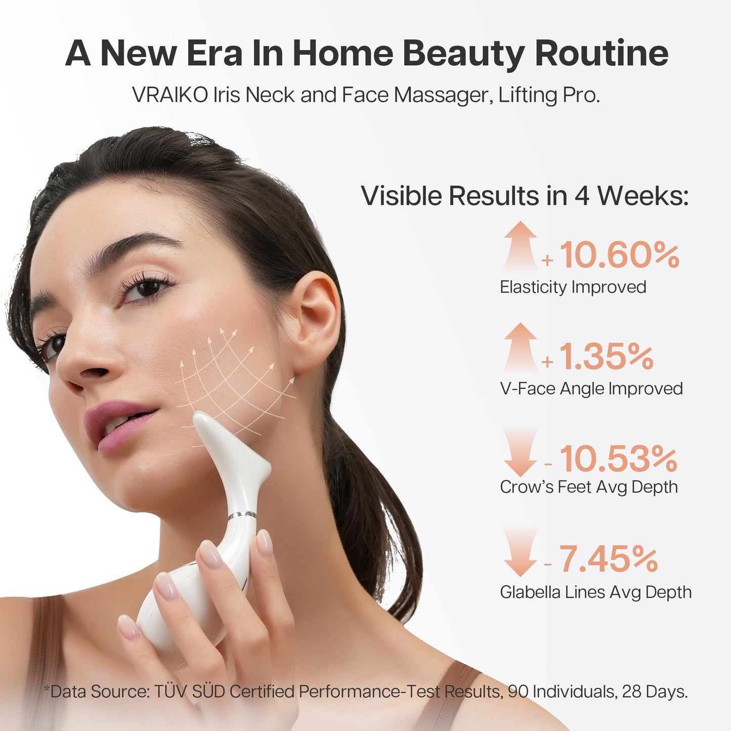 VRAIKO Iris Neck Face Massager, Pro Face Sculpting Tool with Charging Base, All-in-1 Facial Device for Enhanced Absorption, Radiance, Contouring, Elasticity, Home Facial Spa (White) - Medaid International