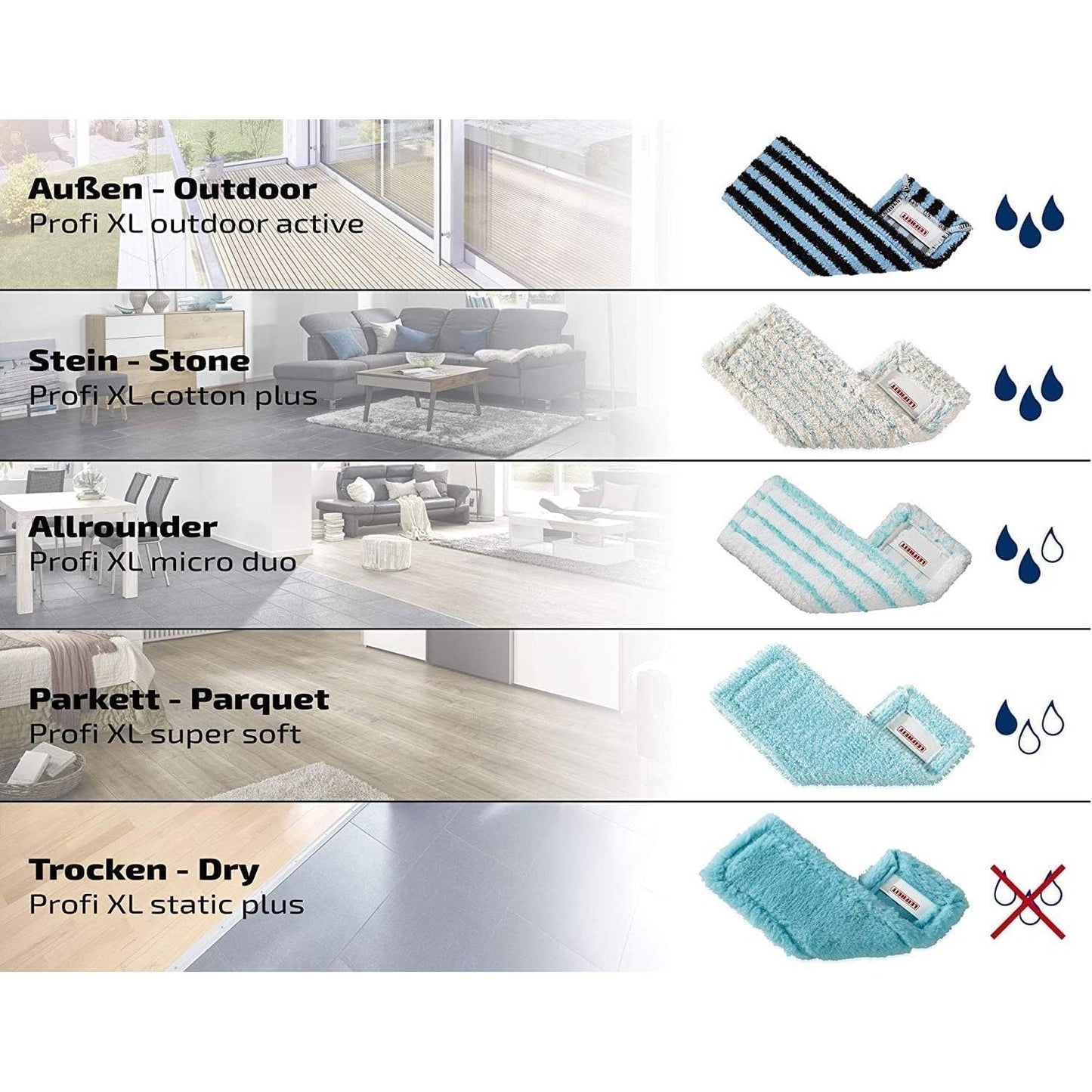 Profi Wiper Mop W/Cotton Cover - Medaid International